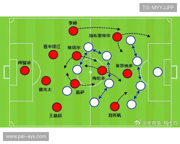 C罗化身锋线支点,全面激活球队进攻体系