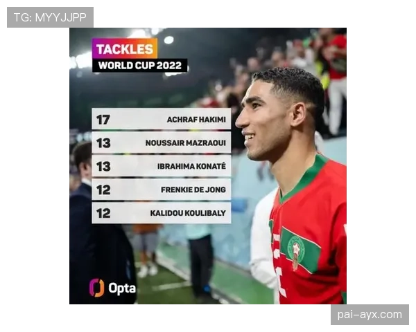 阿什拉夫闪耀赛场，摩洛哥足球荣耀再添辉煌