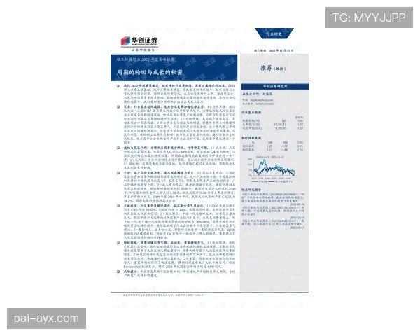 杜埃成长兑现度与实战表现分析 杜埃成长兑现度与实战表现分析