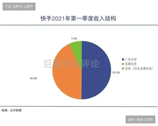 本泽马是否被高估:终结效率与战术价值分析 本泽马是否被高估:终结效率与战术价值分析